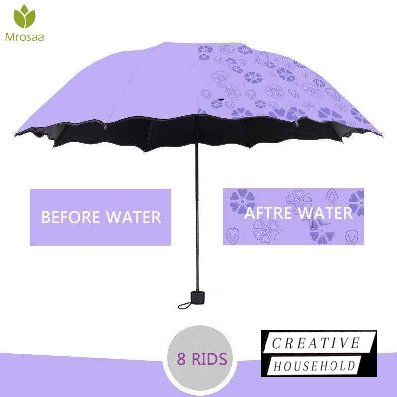 Waterproof Umbrella